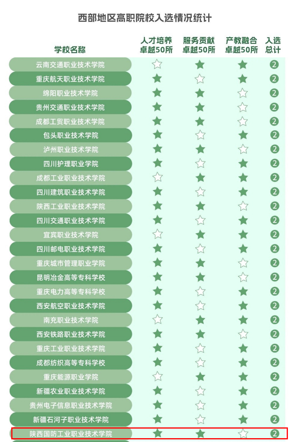 97久久人人超碰国产精品