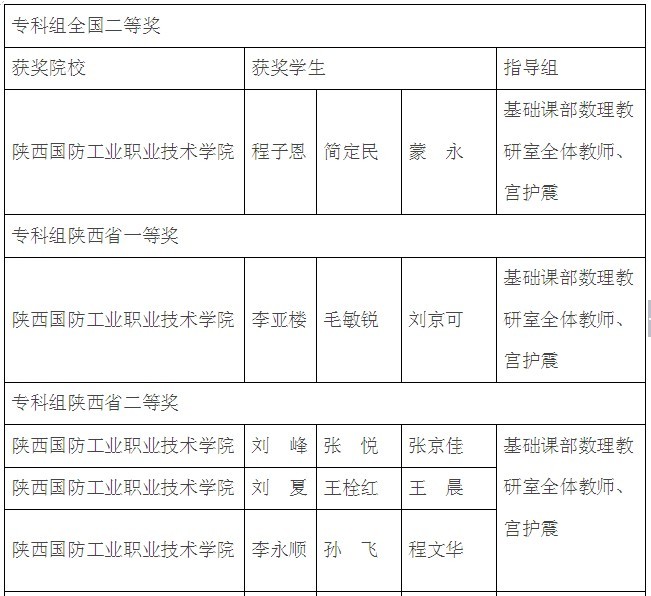97久久人人超碰国产精品